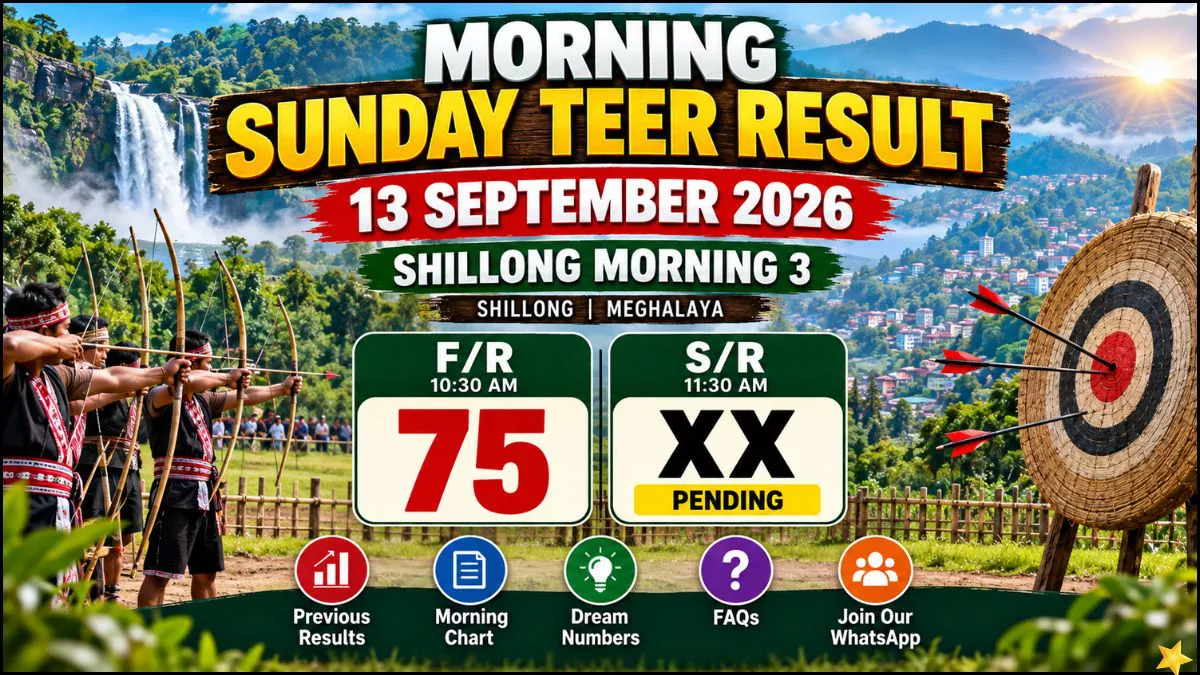 Morning Sunday Teer Update Shillong Results Dream Numbers and Fresh Chart